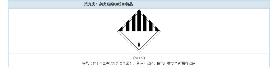 雜類危險物質(zhì)和物品標(biāo)志