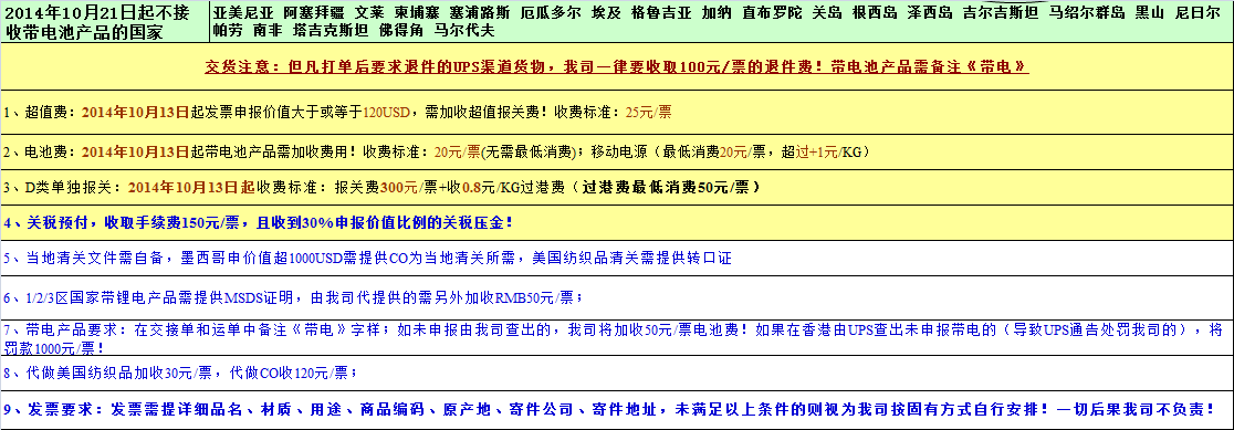 UPS國(guó)際快遞