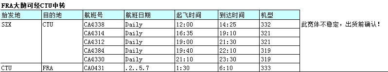 深圳國(guó)地空運(yùn)價(jià)格