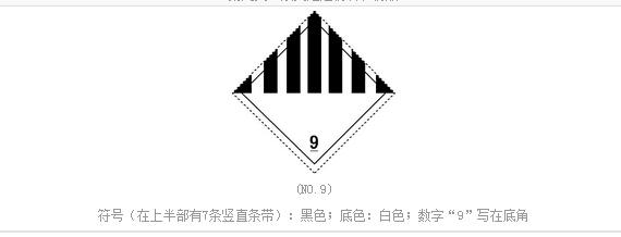 深圳大智通國(guó)際空運(yùn)出口平衡車/獨(dú)輪車等要求
