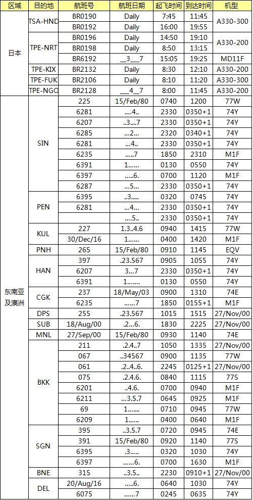 深圳大智通國際貨運代理有限公司