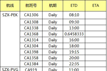11月CA國航歐洲航線空運價格查詢表，深圳大智通