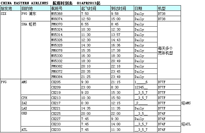 航班時(shí)刻表,深圳市大智通國(guó)際貨運(yùn)代理有限公司